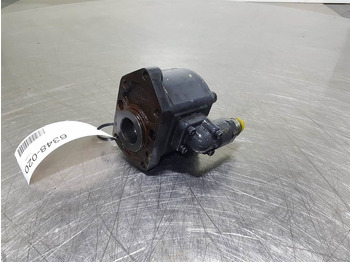 Гідравліка REXROTH