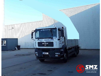 Бортова вантажівка/ Платформа, Вантажівка з маніпулятором MAN TGA 26.360 manual: фото 5 Бортова вантажівка/ Платформа, Вантажівка з маніпулятором MAN TGA 26.360 manual: фото 5