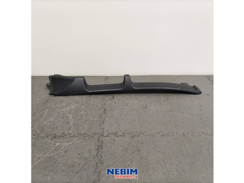 Запчастини VOLVO