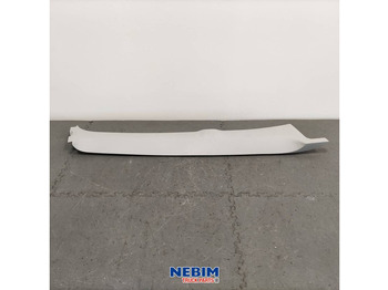 Запчастини VOLVO