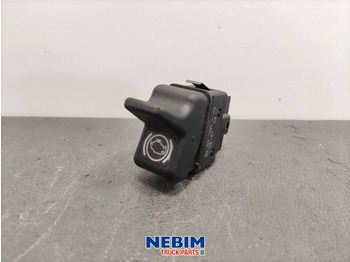 Запчастини VOLVO