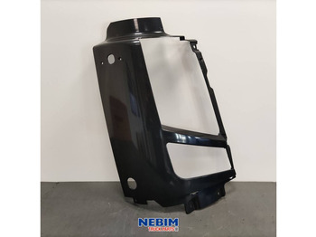 Запчастини VOLVO FH