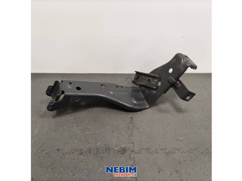 Запчастини VOLVO FH