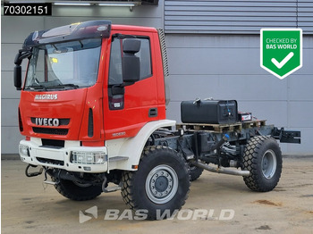 Вантажівка шасі IVECO EuroCargo 150E