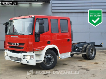 Вантажівка шасі IVECO EuroCargo 160E