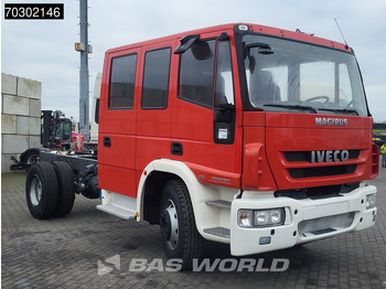 Новий Вантажівка шасі Iveco Eurocargo 160E300 4X2 NEW! 16T chassis 2017 production Euro 5: фото 3 Новий Вантажівка шасі Iveco Eurocargo 160E300 4X2 NEW! 16T chassis 2017 production Euro 5: фото 3