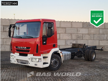 Вантажівка шасі IVECO EuroCargo 160E