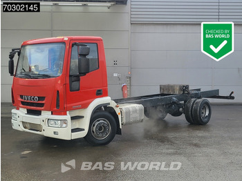 Вантажівка шасі IVECO EuroCargo 160E
