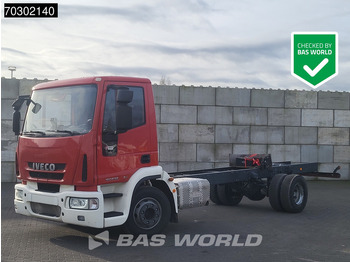 Вантажівка шасі IVECO EuroCargo 160E