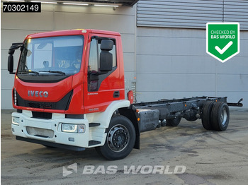 Вантажівка шасі IVECO EuroCargo 180E