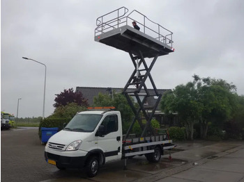 Комерційний автомобіль IVECO Daily