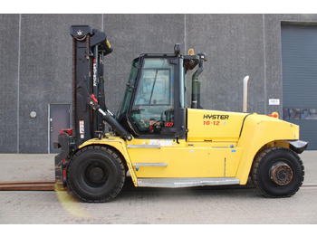 : фото в шапці сторінки