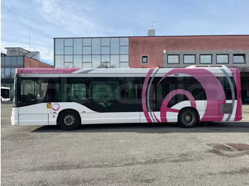 : фото в шапці сторінки