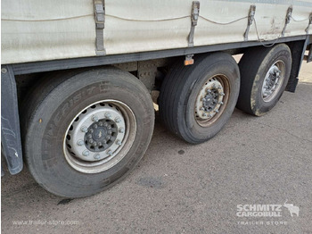 SCHMITZ Auflieger Curtainsider Standard в лізинг SCHMITZ Auflieger Curtainsider Standard: фото 4