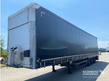 Тентований напівпричіп SCHMITZ MEGA