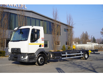 Вантажівка шасі RENAULT D