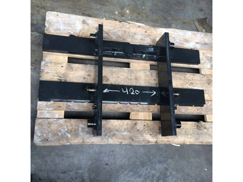 Навісне обладнання