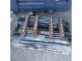 Навісне обладнання KAUP