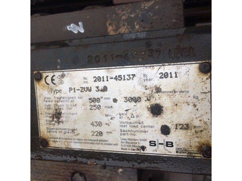 Навісне обладнання