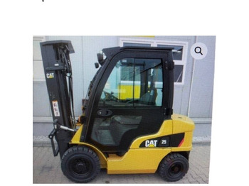 Двері та запчастини