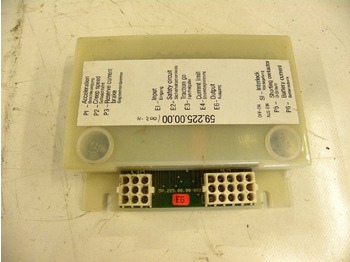 Блок управління