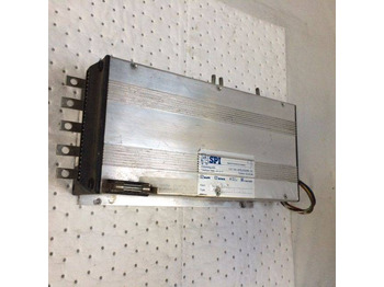 Блок управління