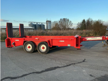 : фото в шапці сторінки