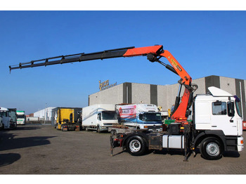 Тягач MAN 19.414 F2000 + PALFINGER PK35000 F + EURO 2 + MANUAL: фото 3