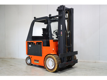 Електронавантажувач CARER