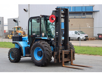 Дизельний навантажувач JCB