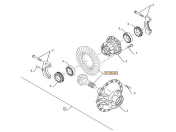 Диференціал CASE