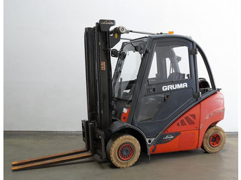 Газовий навантажувач LINDE H25