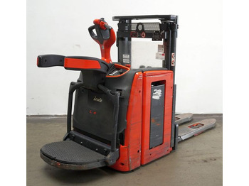 : фото в шапці сторінки