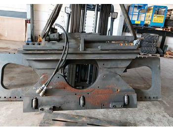 Навісне обладнання DURWEN