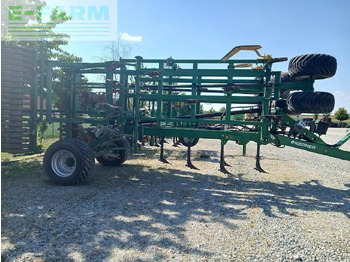 Культиватор KERNER