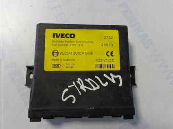 Блок управління IVECO