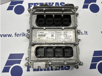 Блок управління MAN