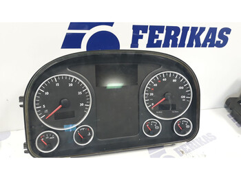 Приладова панель MAN