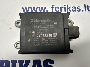 Блок управління MERCEDES-BENZ Actros