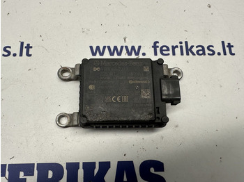 : фото в шапці сторінки