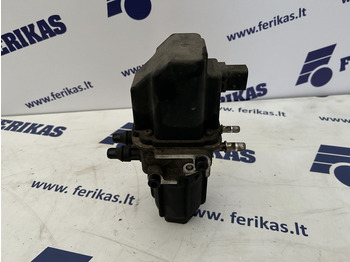 Вихлопна система SCANIA