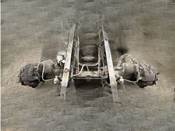 Задня вісь SCANIA