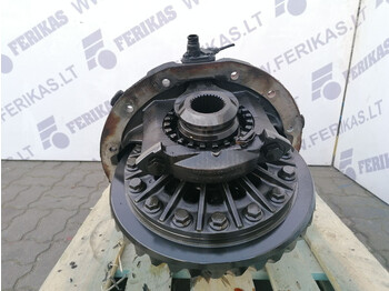 Запчастини MAN