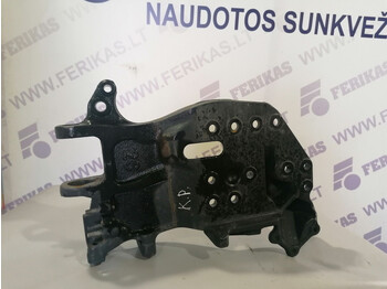 Запчастини SCANIA R