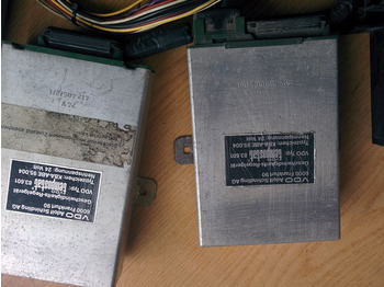 : фото в шапці сторінки