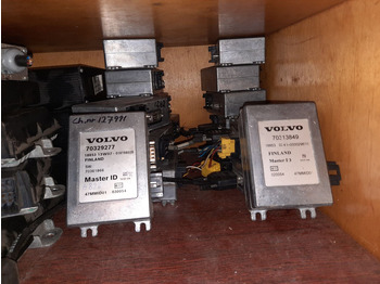 Блок управління VOLVO