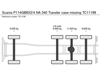 Асенізатори Scania P114GB8X2/4 NA 340 Tussenbak ontbreekt: фото 5 Асенізатори Scania P114GB8X2/4 NA 340 Tussenbak ontbreekt: фото 5