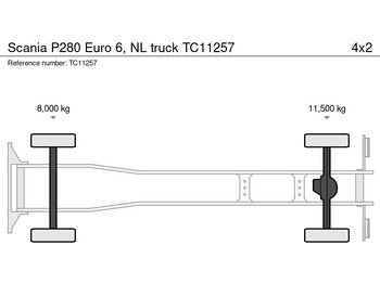 Тентована вантажівка Scania P280 Euro 6, NL truck: фото 2 Тентована вантажівка Scania P280 Euro 6, NL truck: фото 2