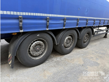 Тентований напівпричіп SCHWARZMUELLER Curtainsider Standard: фото 3