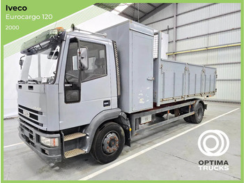 Самоскид вантажівка IVECO EuroCargo 120E